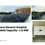 General Hospital Lahore